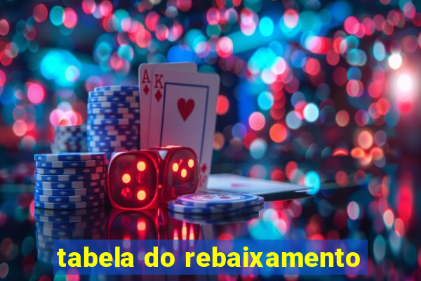 tabela do rebaixamento